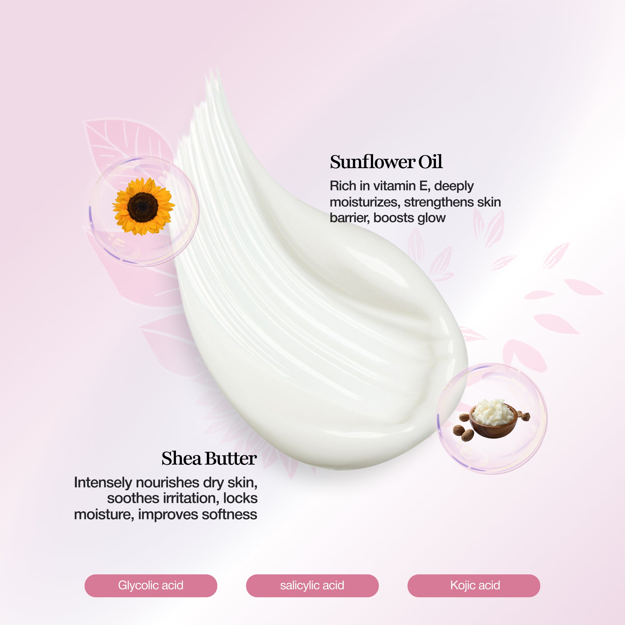 Leevs 2% AHA 0.5% BHA Body Lotion