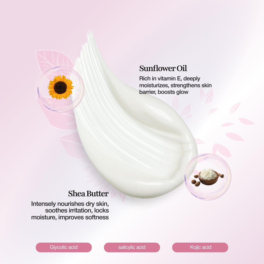 Leevs 2% AHA 0.5% BHA Body Lotion