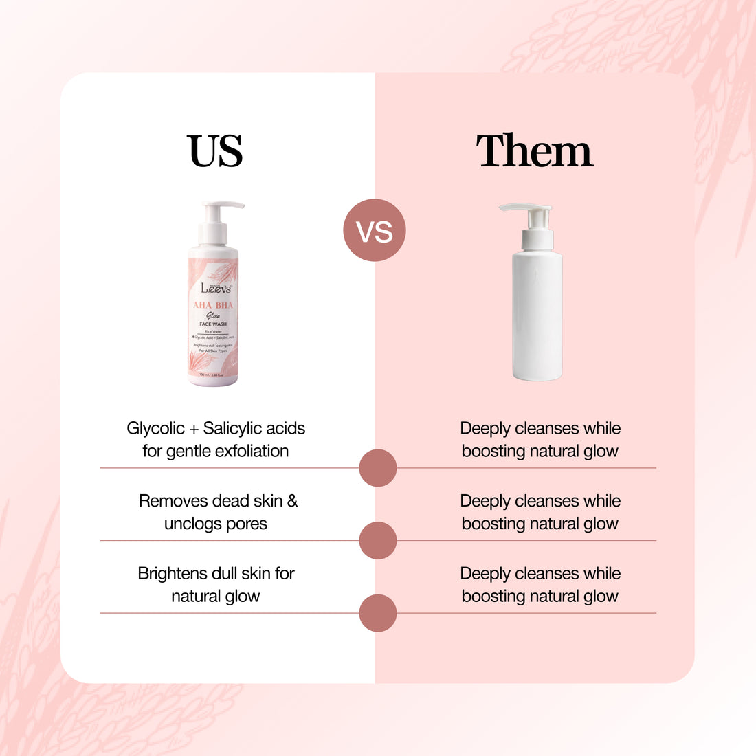 Leevs AHA BHA Glow Face Wash