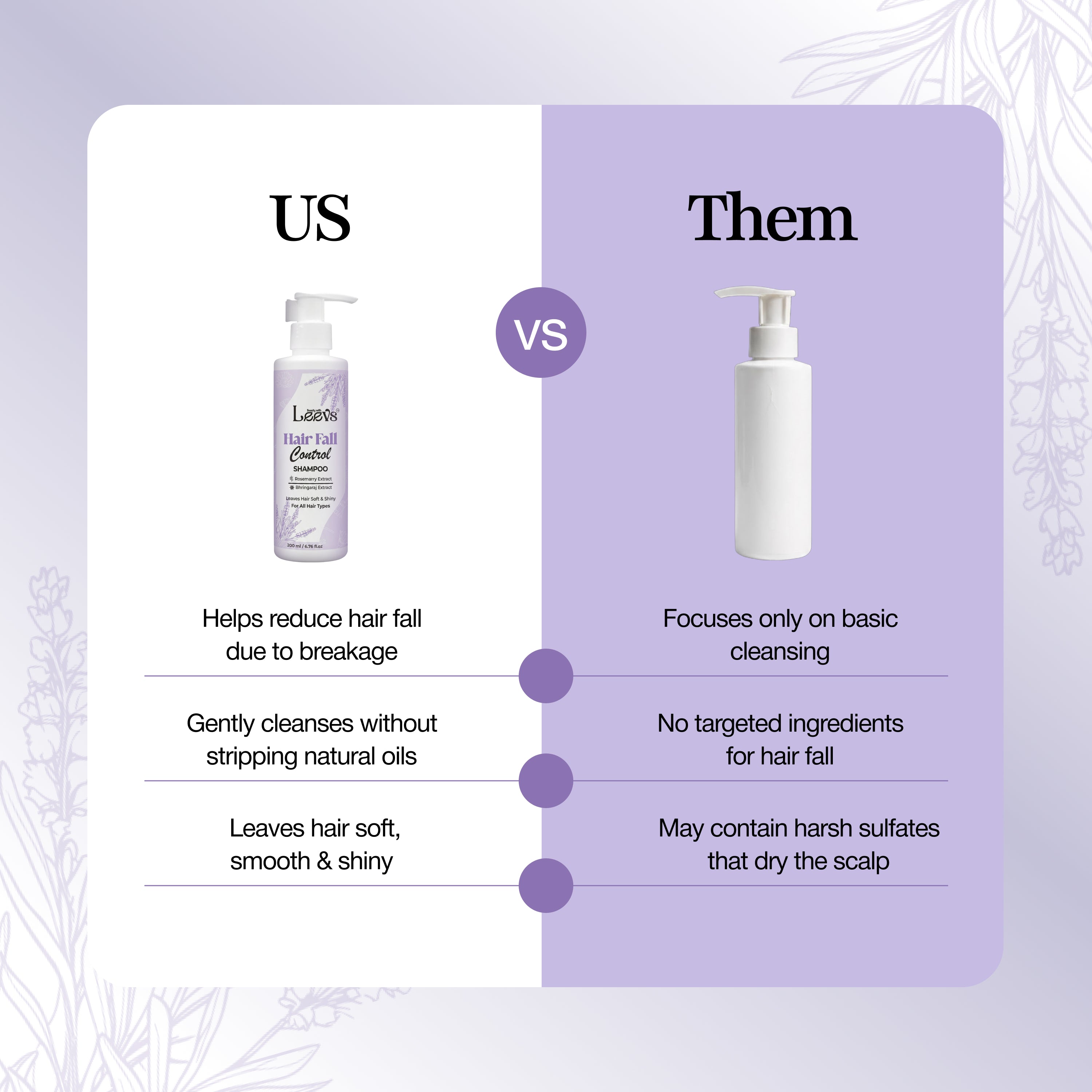 Leevs Hair Fall Control Shampoo