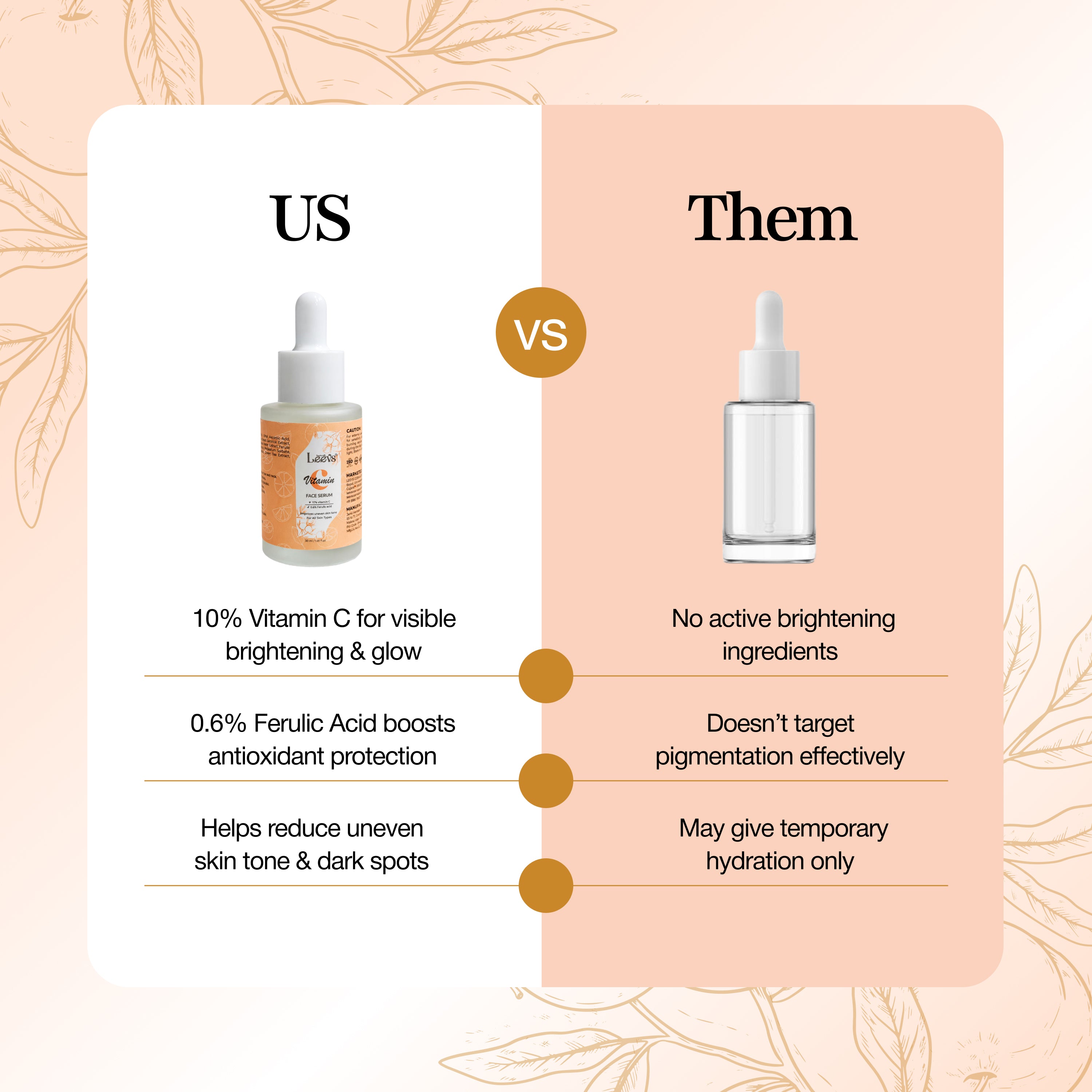 Leevs Vitamin C Face Serum