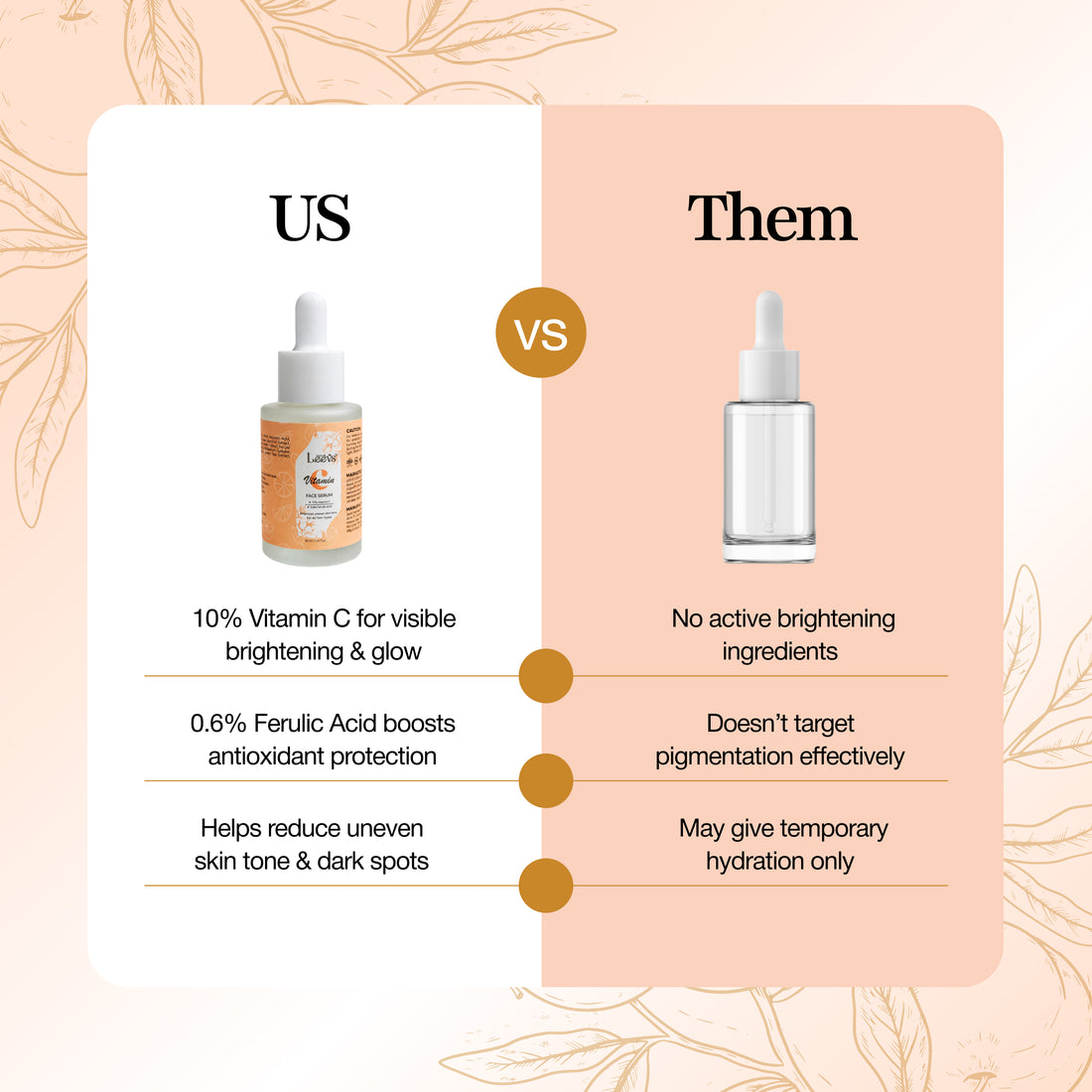 Leevs Vitamin C Face Serum