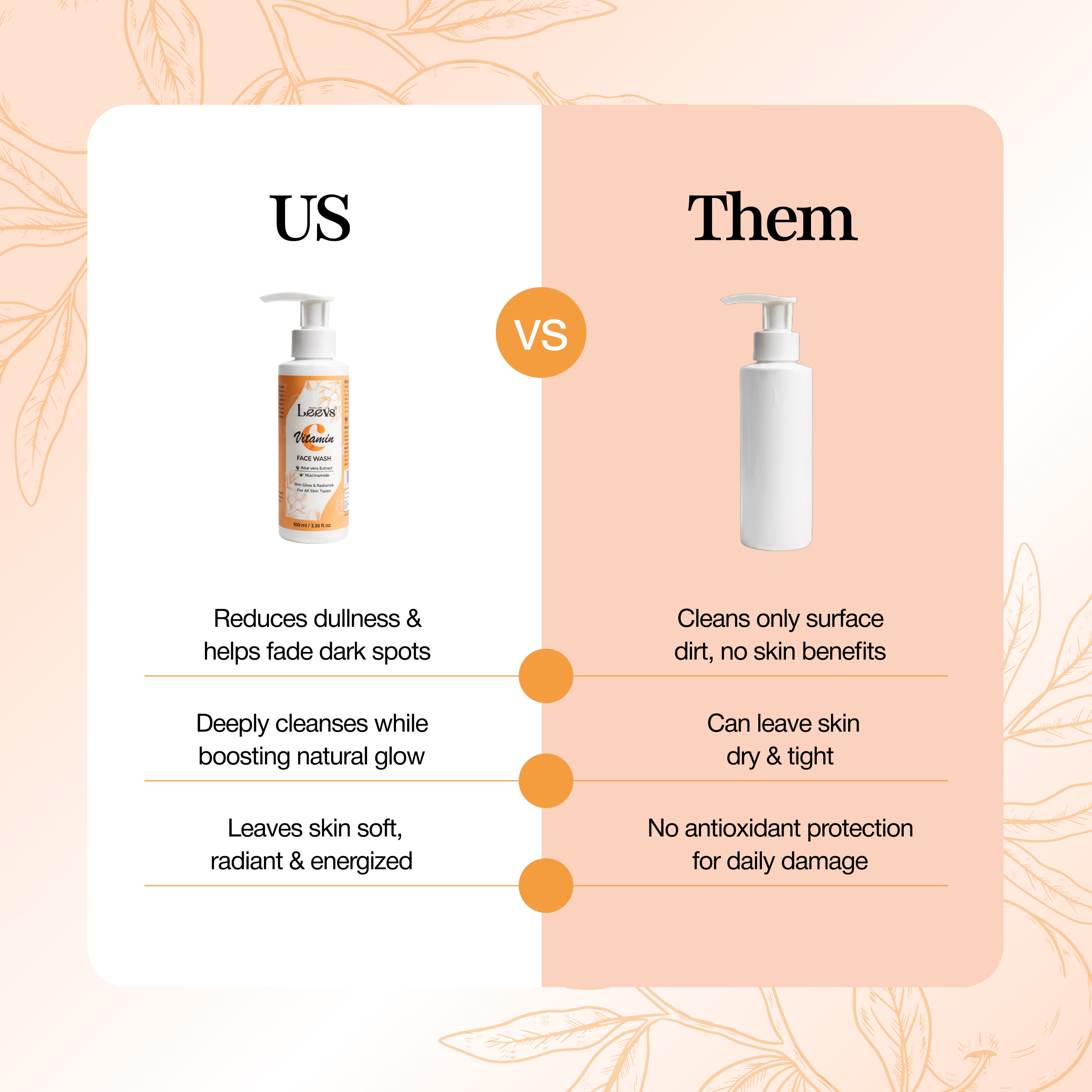 Leevs Vitamin C Face Wash