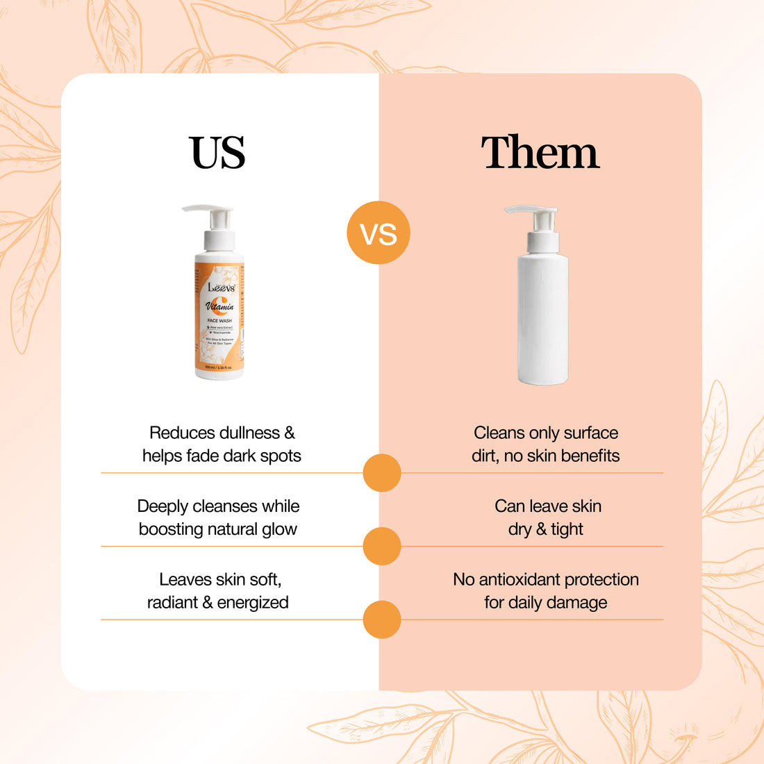 Leevs Vitamin C Face Wash